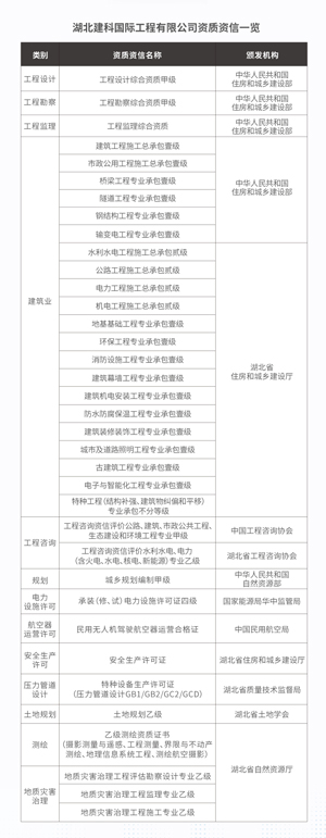 建科集团-四折页长图（0606）_05.jpg