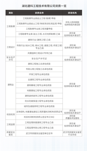 建科集团-四折页长图（0606）_06.jpg